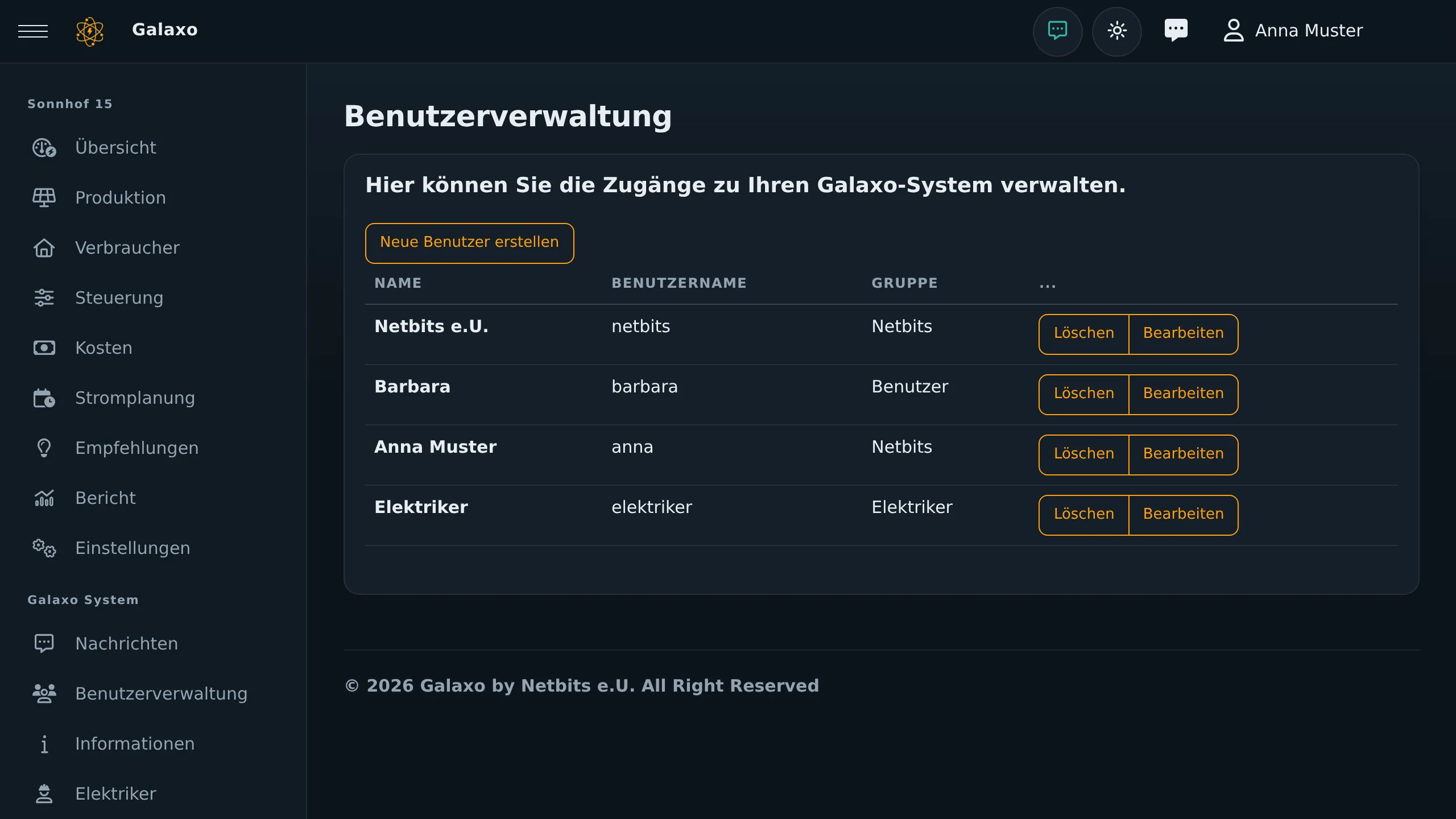 Benutzerliste mit Name, Benutzername und Gruppe