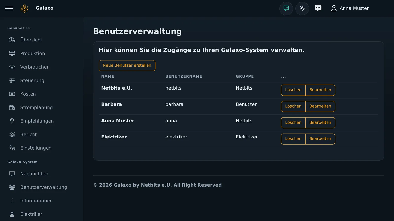 Benutzerliste mit Name, Benutzername und Gruppe