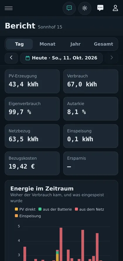 Bericht am Handy