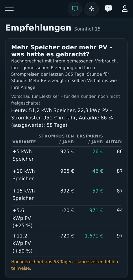 Empfehlungen am Handy
