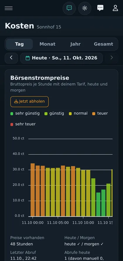Kosten-Kennzahlen am Handy