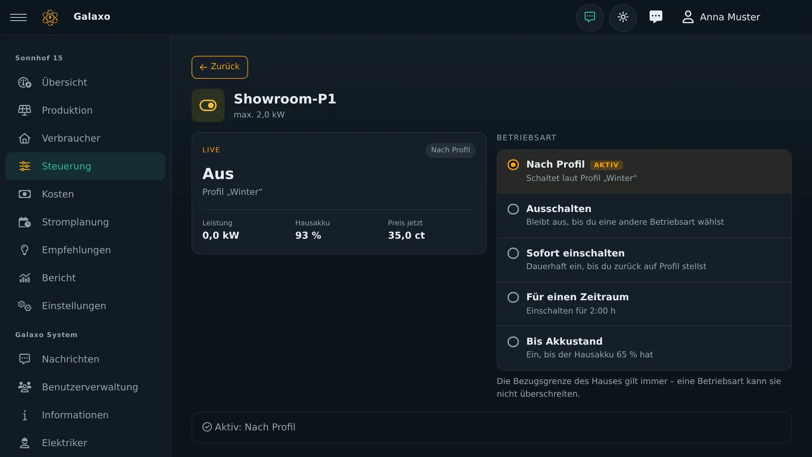 Aktor Showroom-P1 mit fünf Betriebsarten