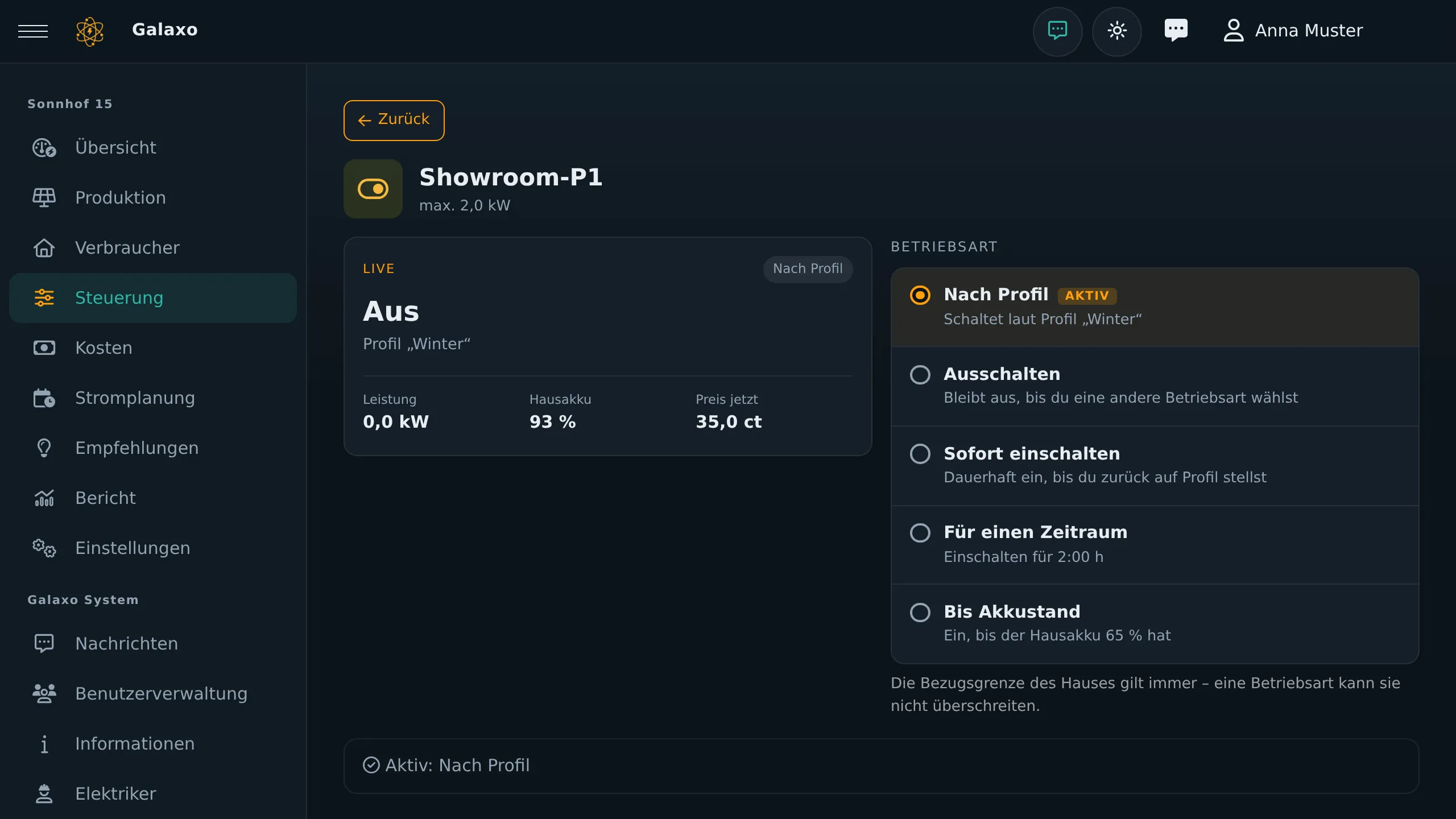 Aktor Showroom-P1 mit fünf Betriebsarten