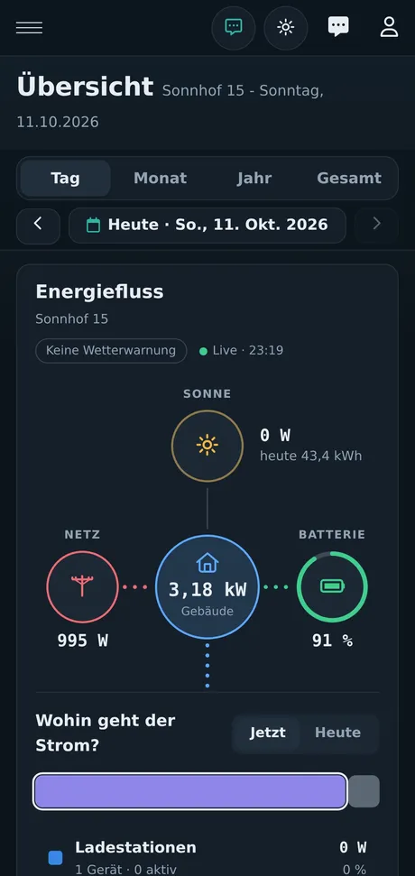 Batterie am Handy