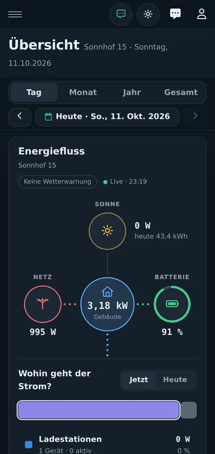 Batterie am Handy