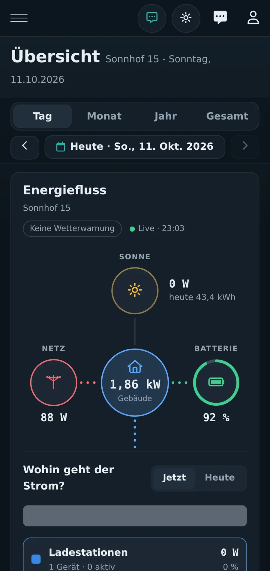 Übersicht am Handy