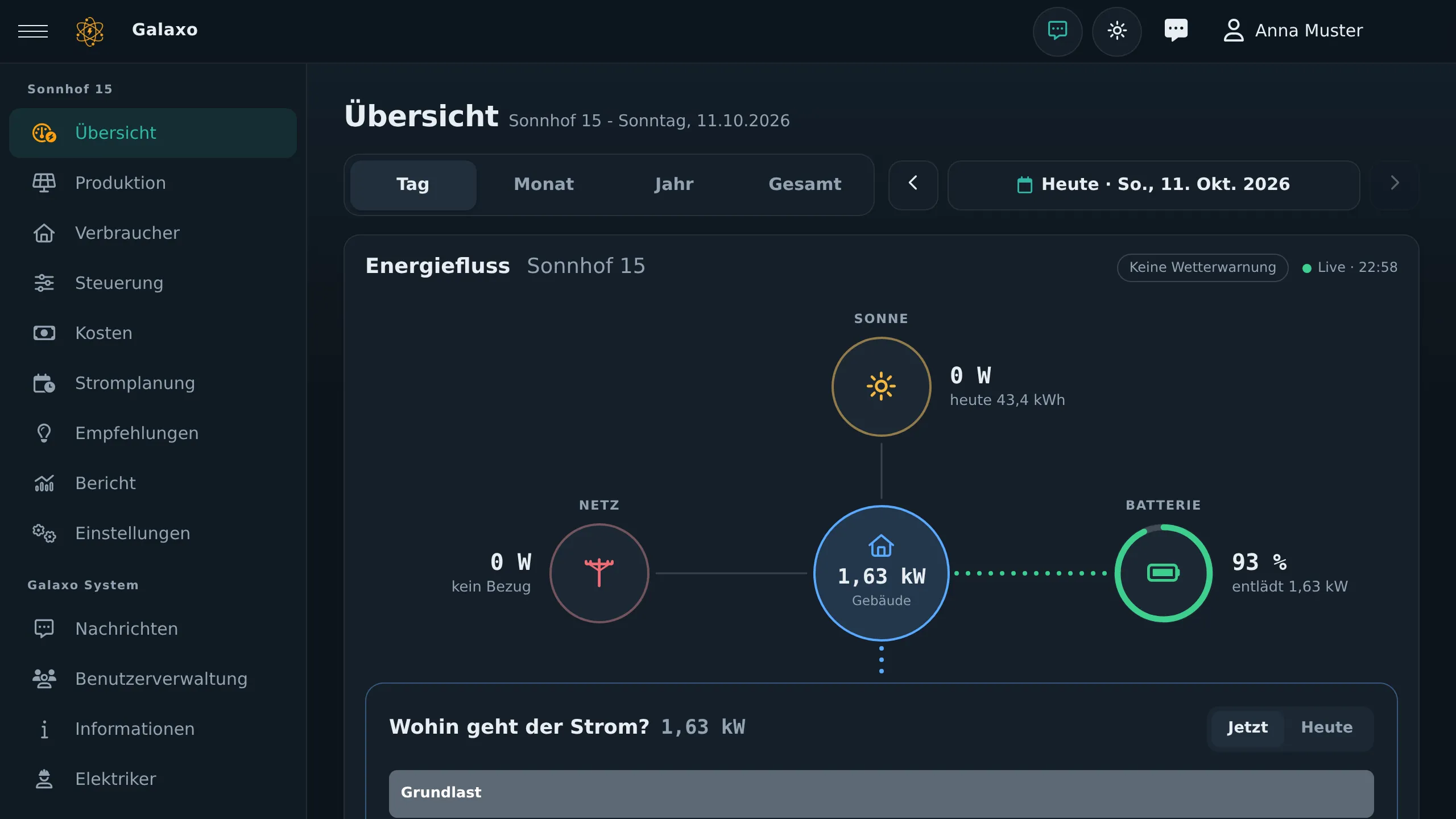 Beste Zeit für große Verbraucher, Verbrauch, Solarproduktion und Stromnetz