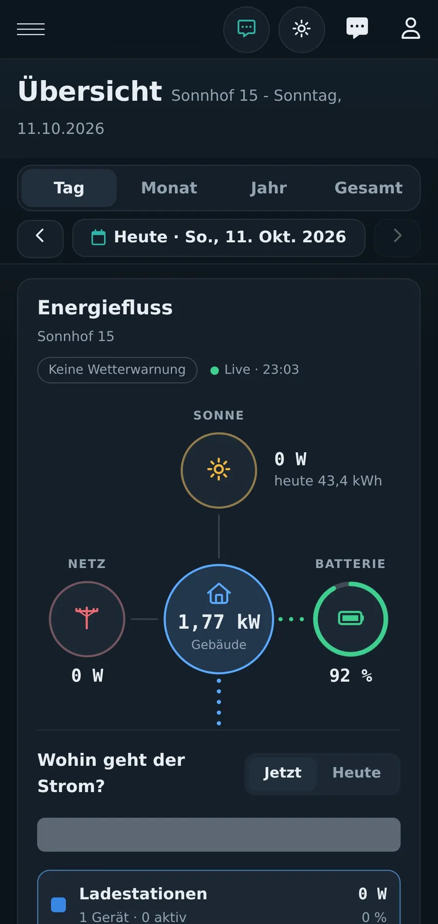 Verbrauch am Handy