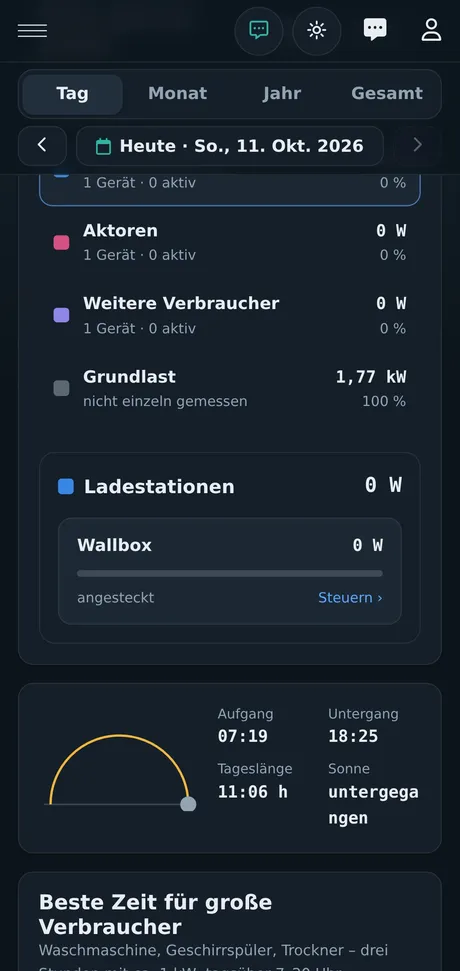 Wohin geht der Strom am Handy