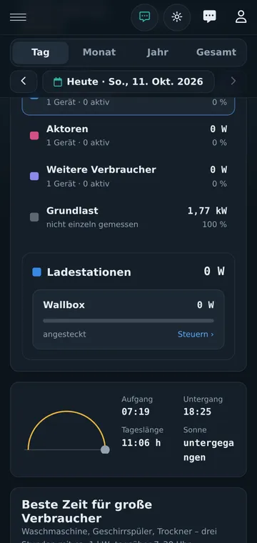 Galaxo am Handy: Wohin geht der Strom?