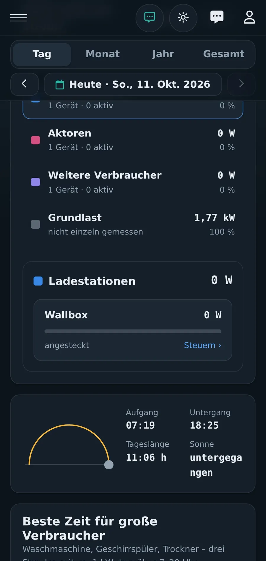 Wohin geht der Strom am Handy